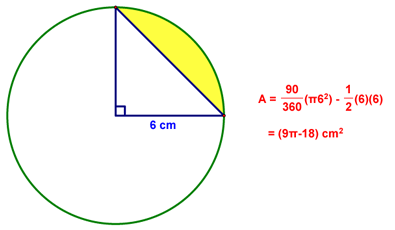 Segment Area Example